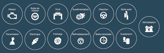 Netvox_equipements_couvert_option_panne_meca